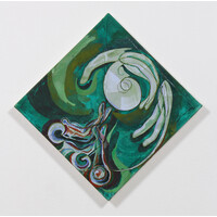 Poroporoake Pōwhiri Cycle